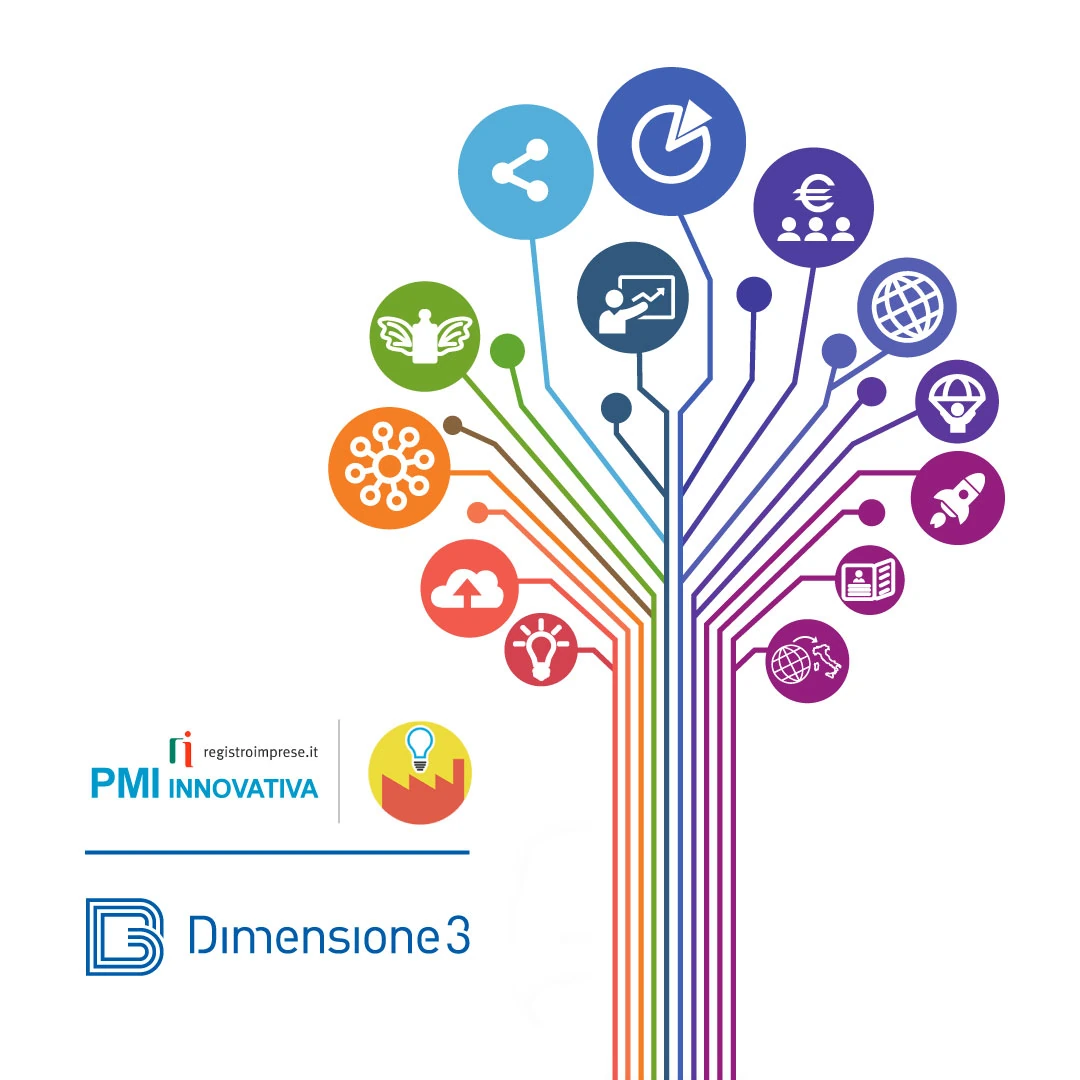 Dimensione3 diventa PMI Innovativa